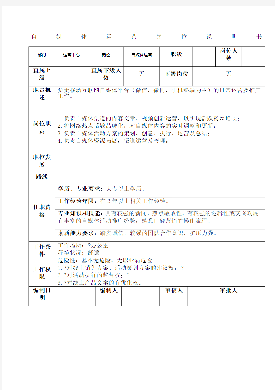 电商公司各岗位的岗位说明书