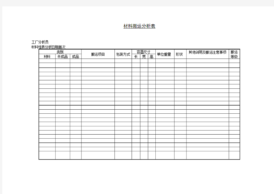 材料搬运分析