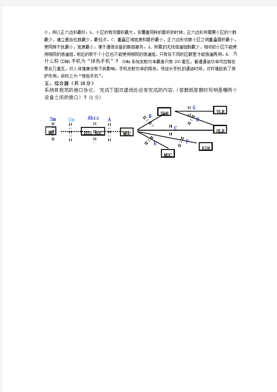 移动通信技术期末考试题