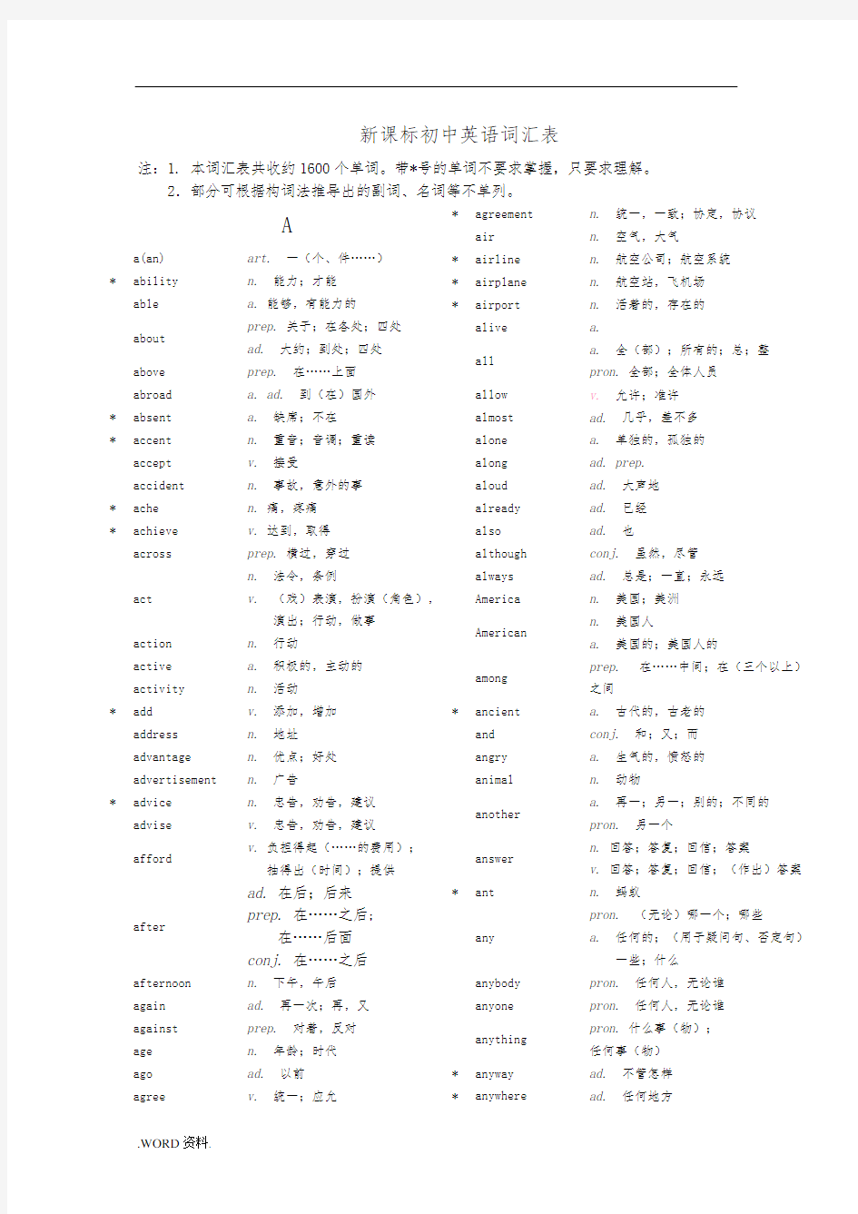 新课标初中英语词汇表