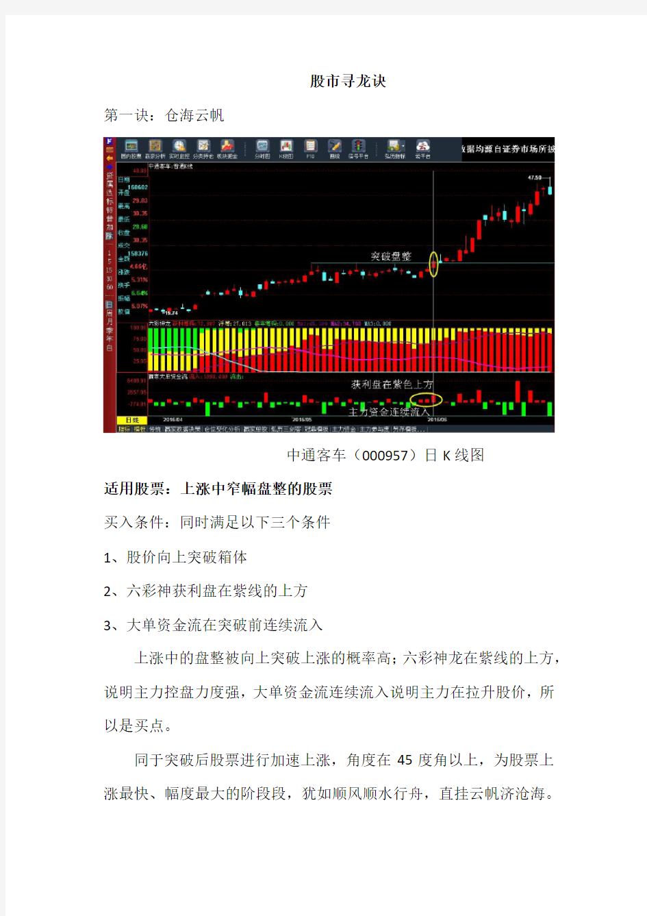 股市寻龙记诀