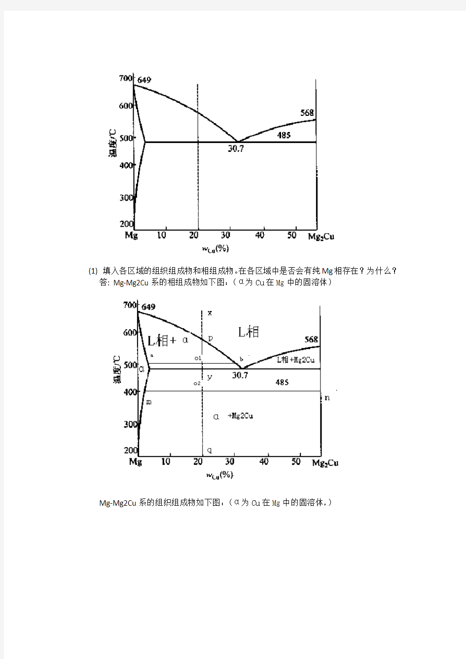 工程材料与热处理 第3章作业题参考答案