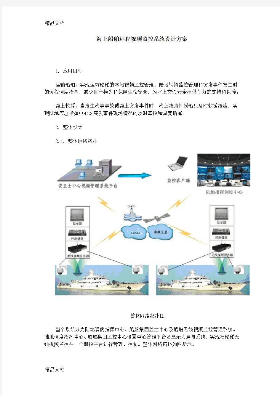 海上船舶远程视频监控系统设计方案教学文案