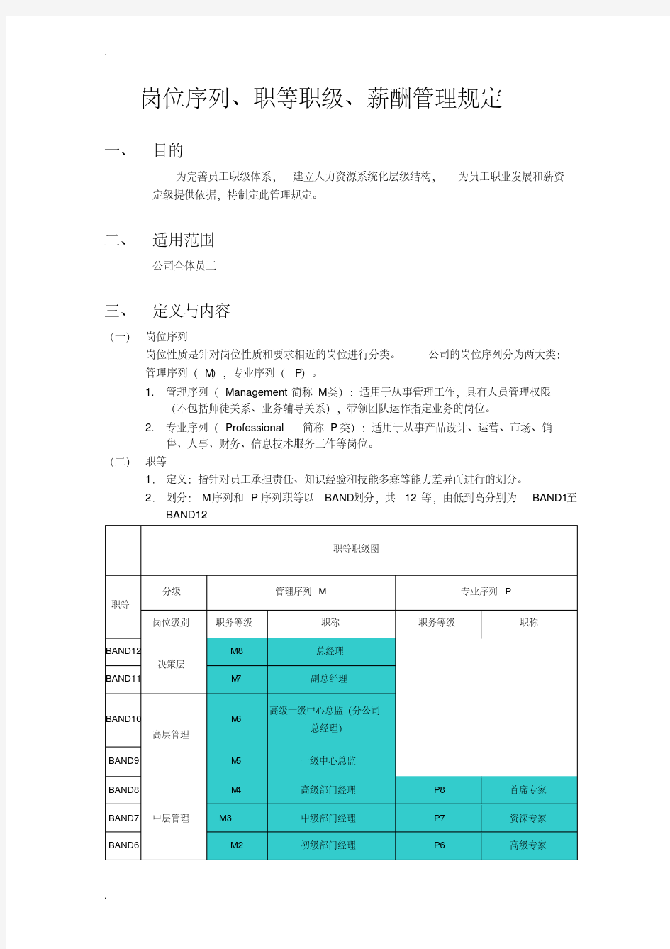 岗位序列、职等职级和薪酬管理规定.pdf