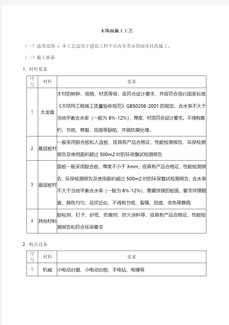 木饰面施工工艺