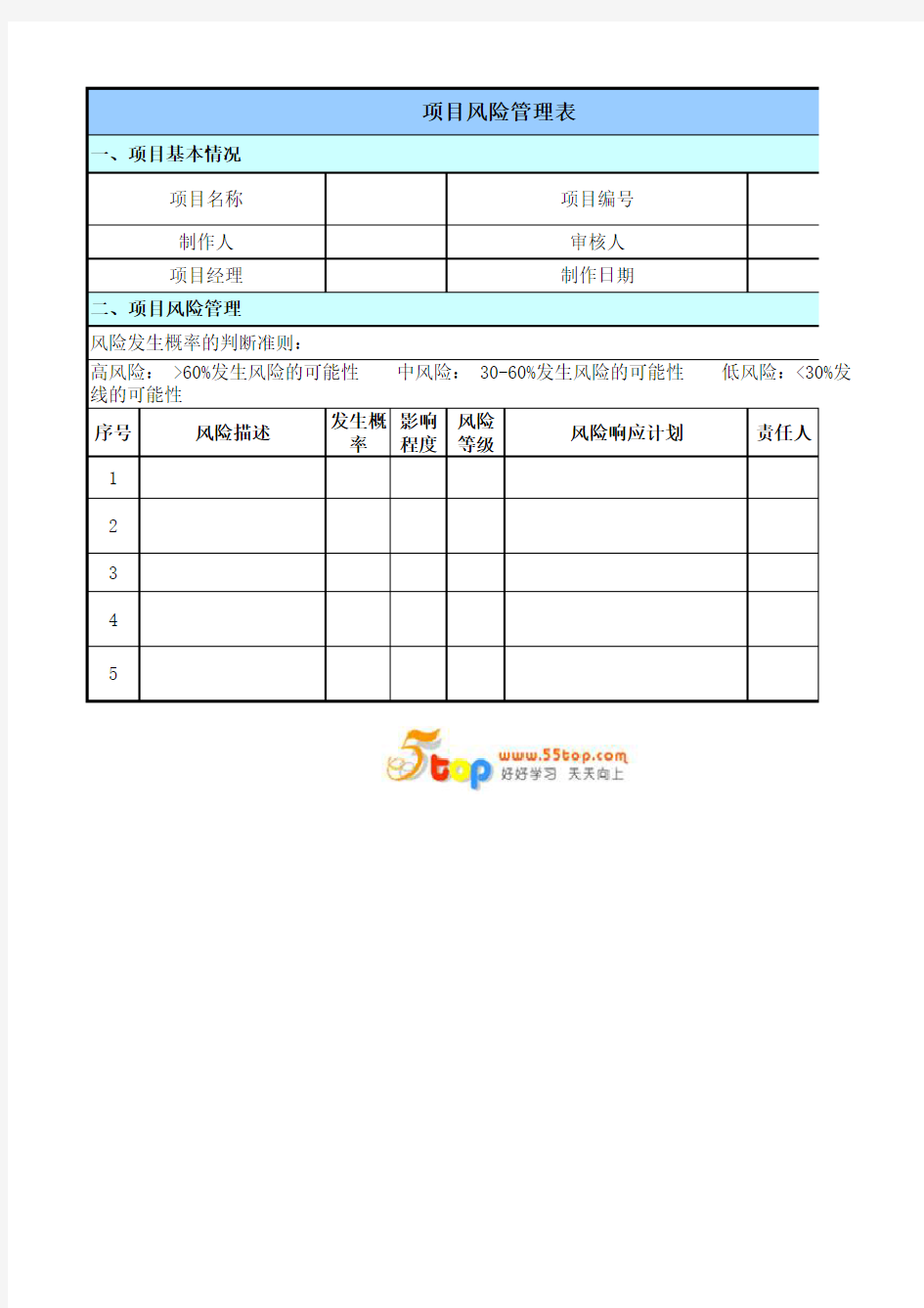 项目风险管理表范例