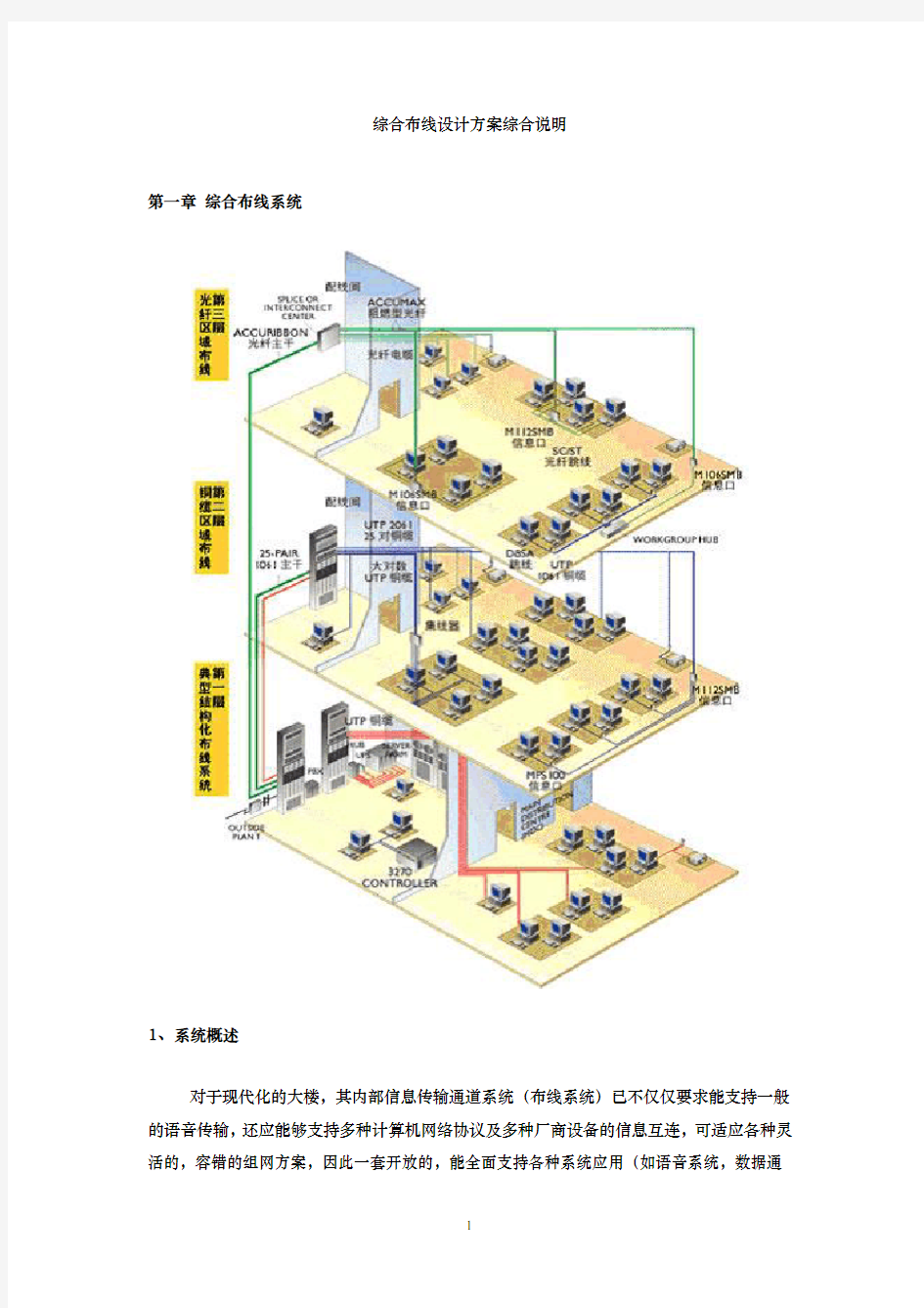 综合布线设计方案综合说明