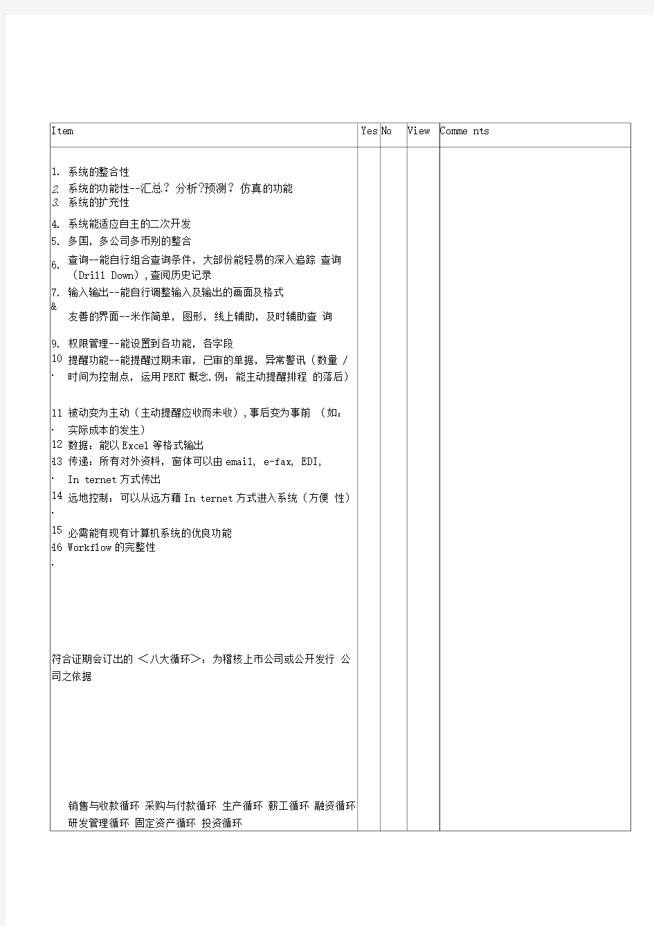 公司ERP系统需求分析评估基本方案