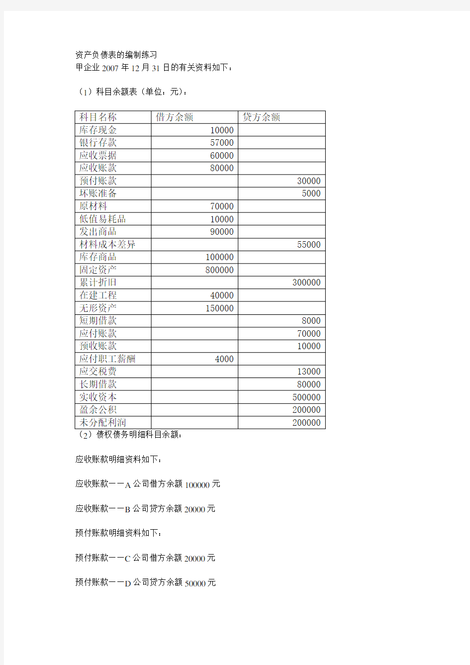 资产负债表练习题1及答案