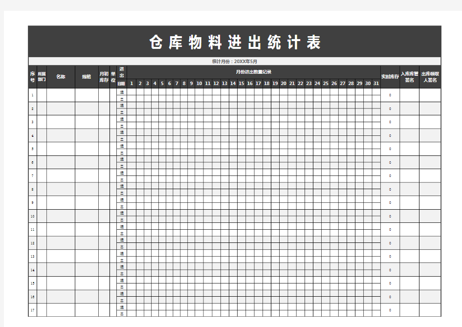 仓库物料出入库表格(仓库)