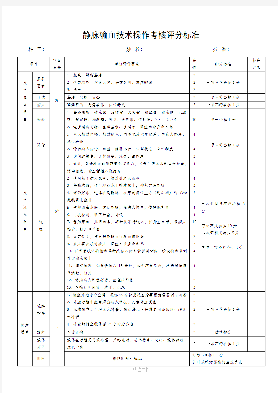 静脉输血技术操作考核评分标准