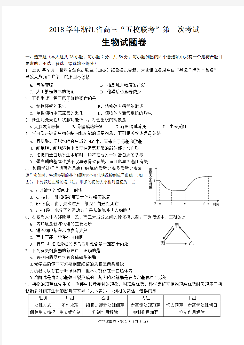 2018 学年浙江省高三“五校联考”第一次考试(含答案)