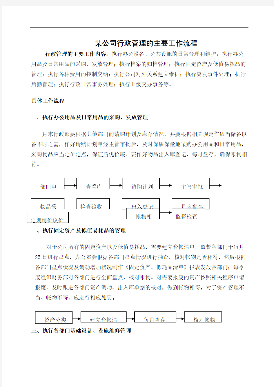 公司行政管理的主要工作流程