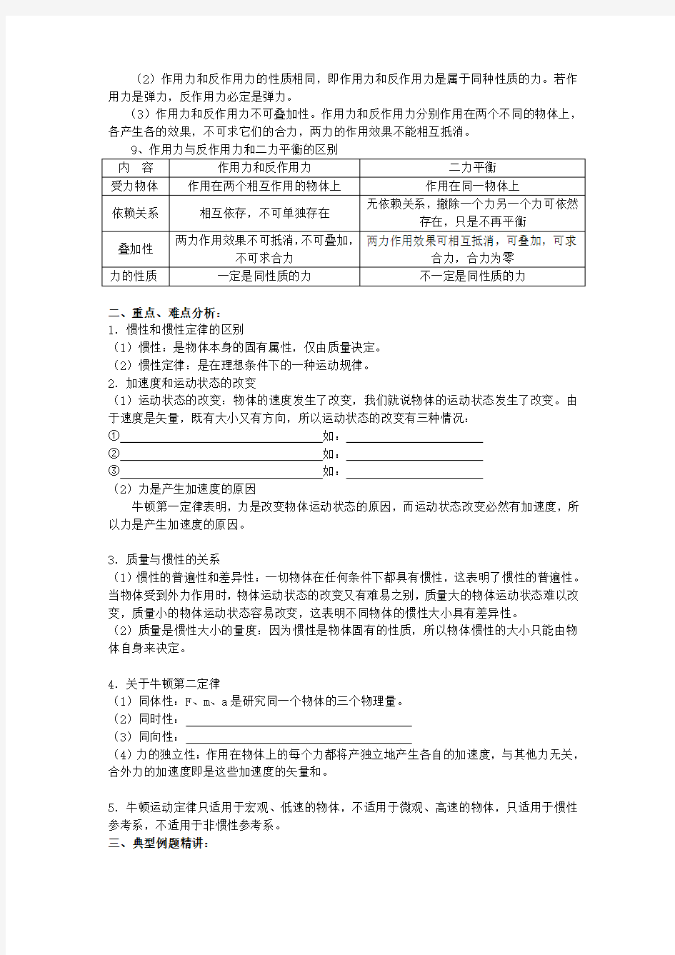 高中物理牛顿运动定律经典练习题 