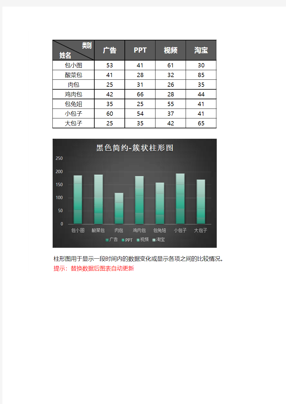 个性立体渐变堆积柱形图excel模板