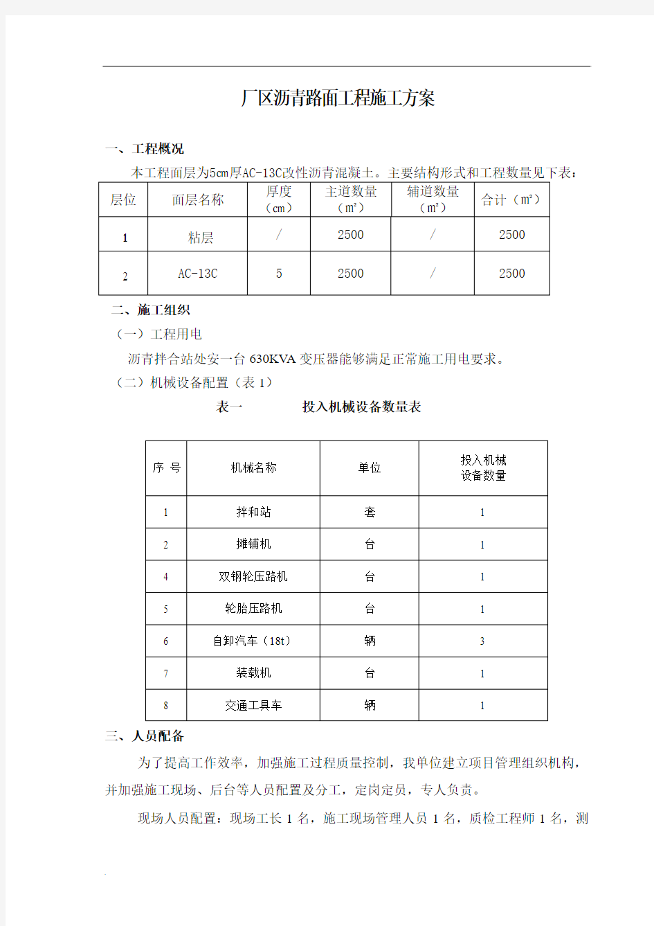 最新厂区沥青摊铺施工方案(修订版)