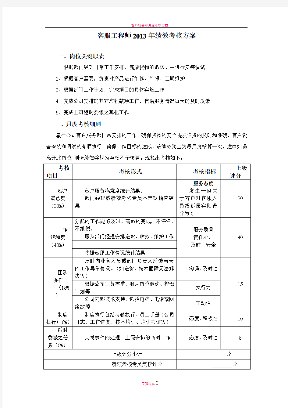 客户服务工程师绩效考核