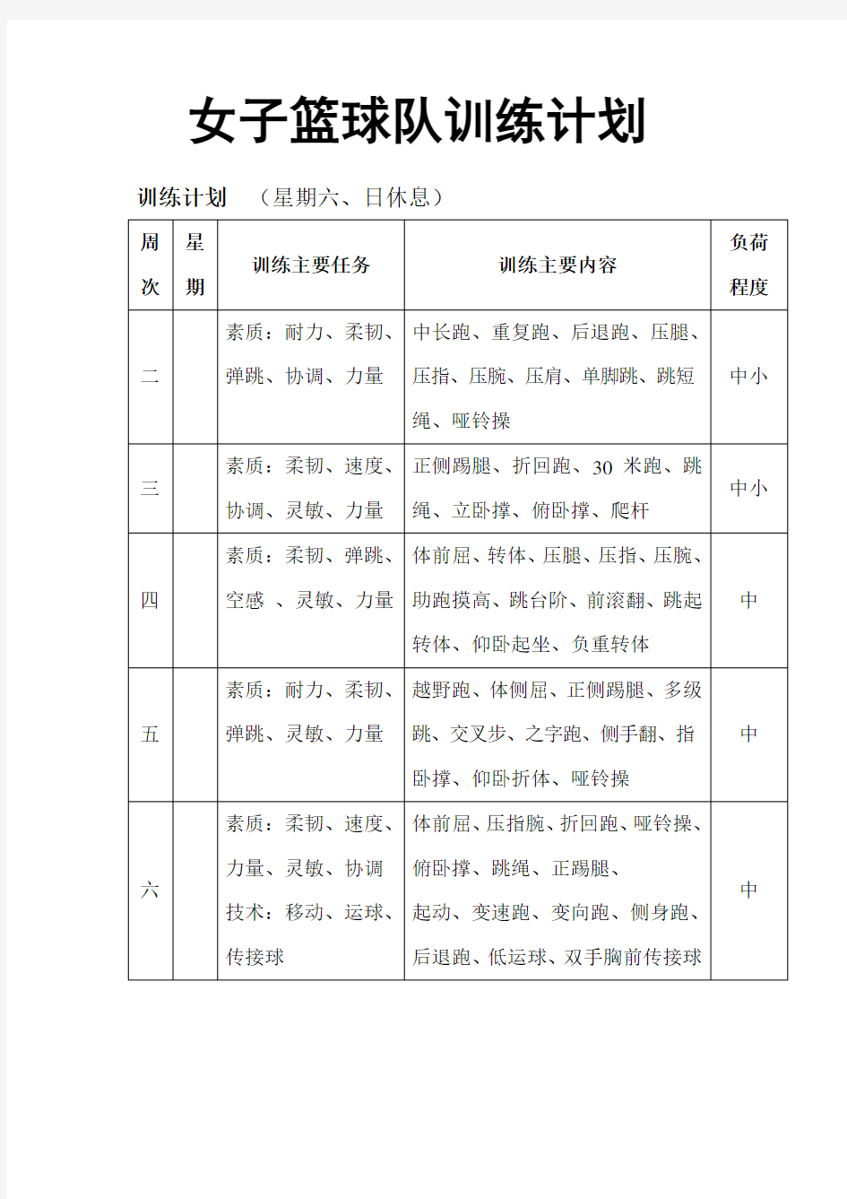 女子篮球队训练计划