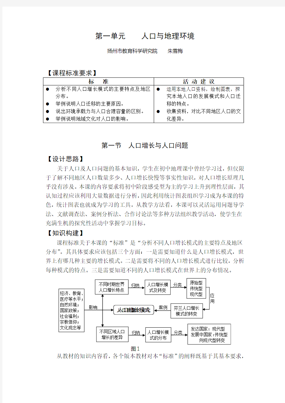 必修二1.人口增长模式(朱雪梅)