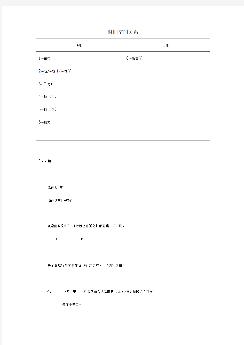 日语三级四级语法整理笔记