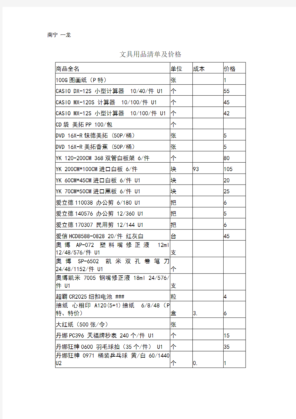 文具用品清单及价格