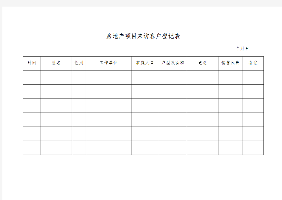 房地产项目来访客户登记表