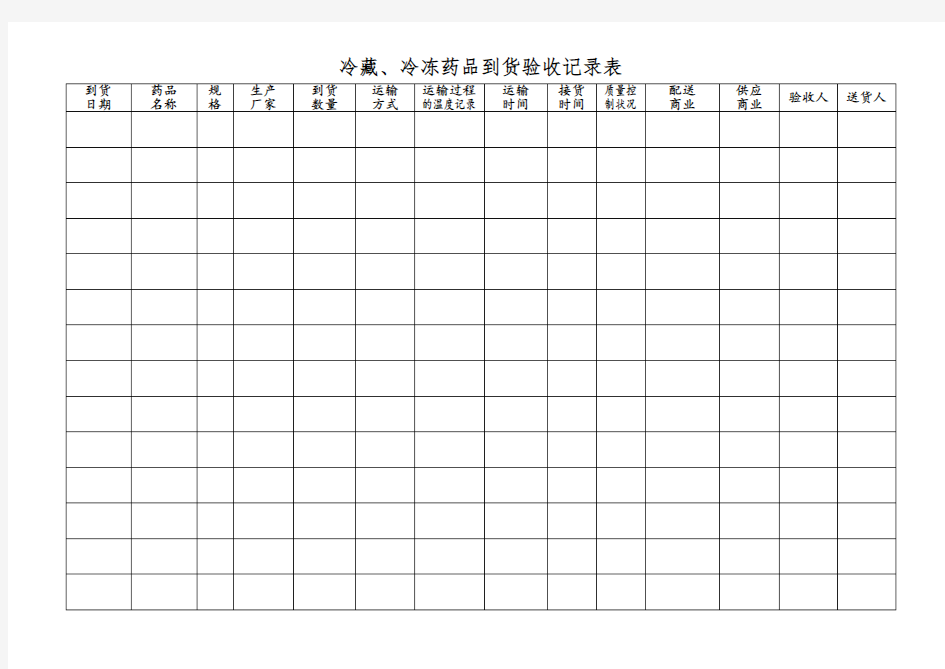 冷藏、冷冻药品到货验收记录表