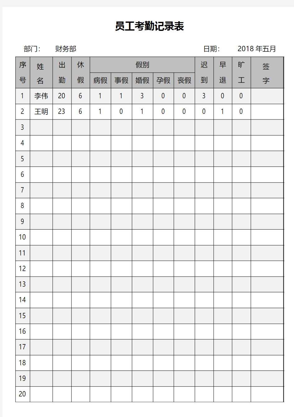 【word模板】【考勤表】员工考勤记录表