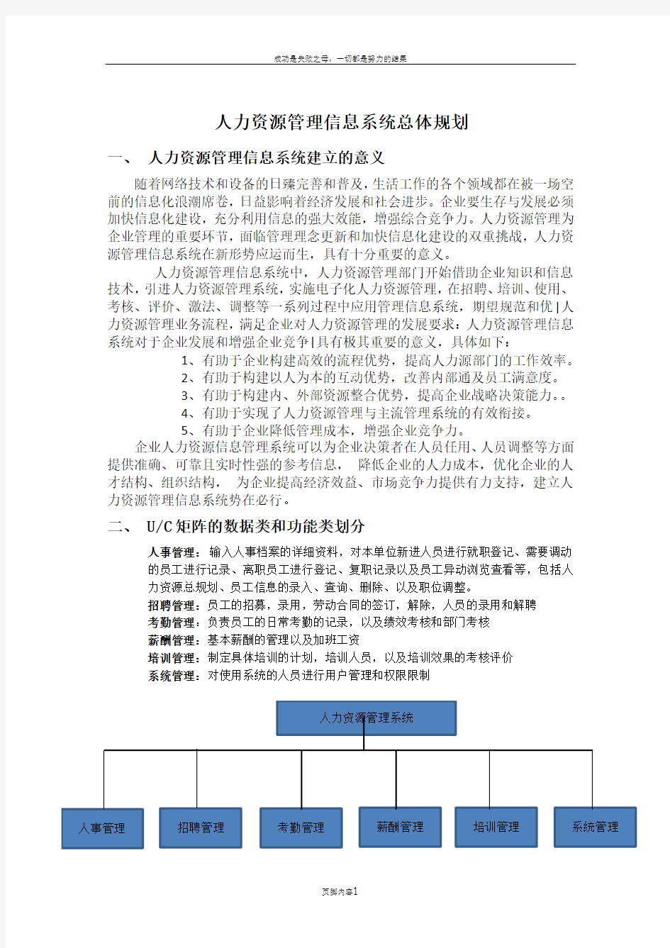 人力资源信息管理系统