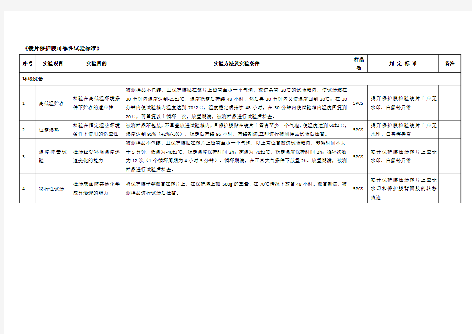 保护膜可靠性测试标准