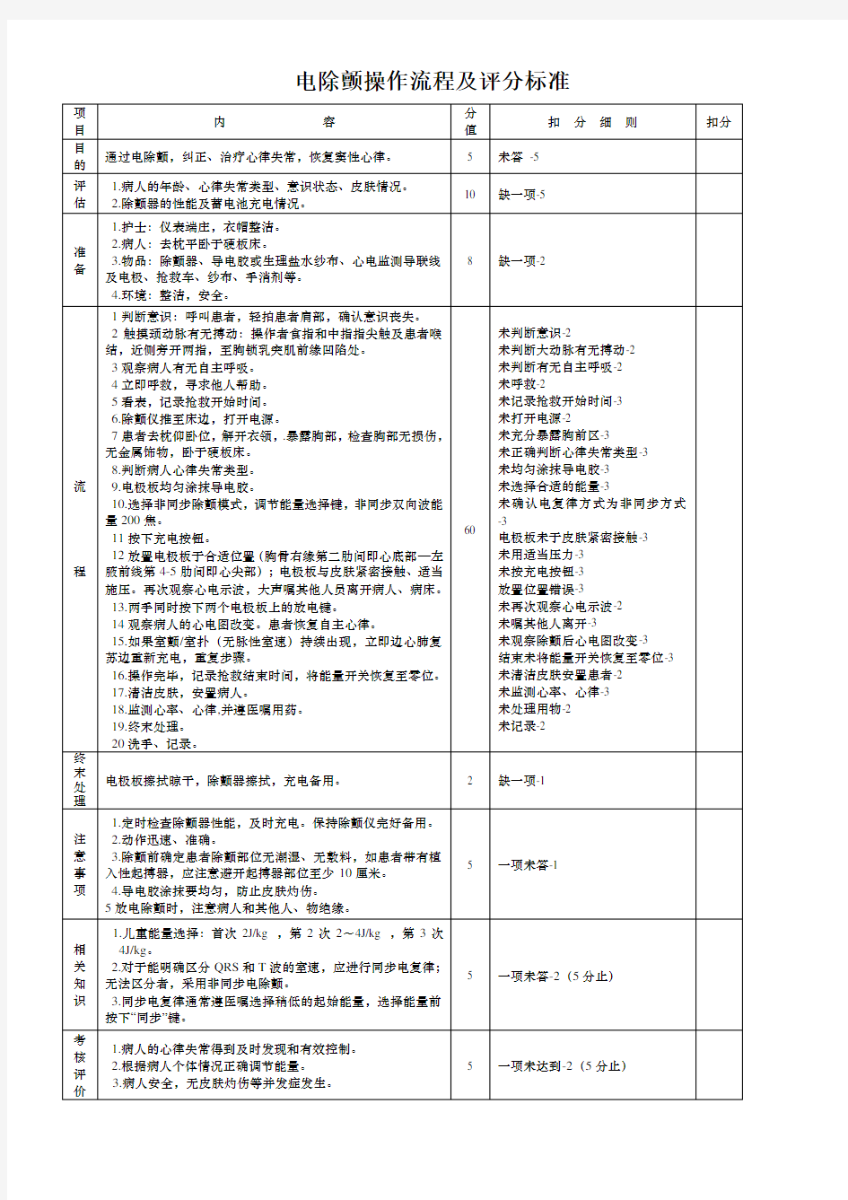 电除颤操作流程及评分标准 