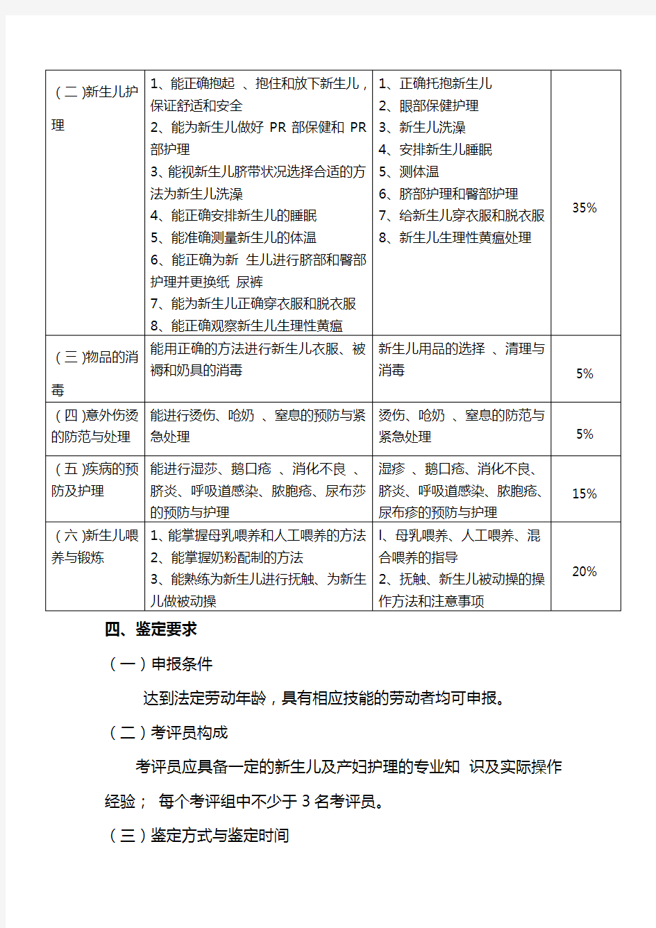 母婴护理专项职业能力考核规范