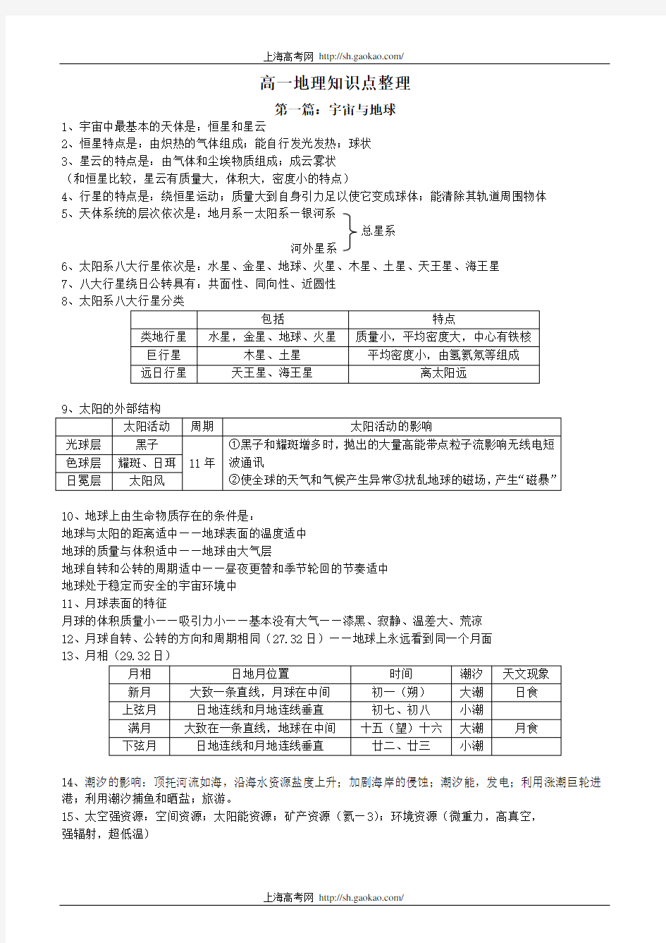 高一地理知识点整理剖析