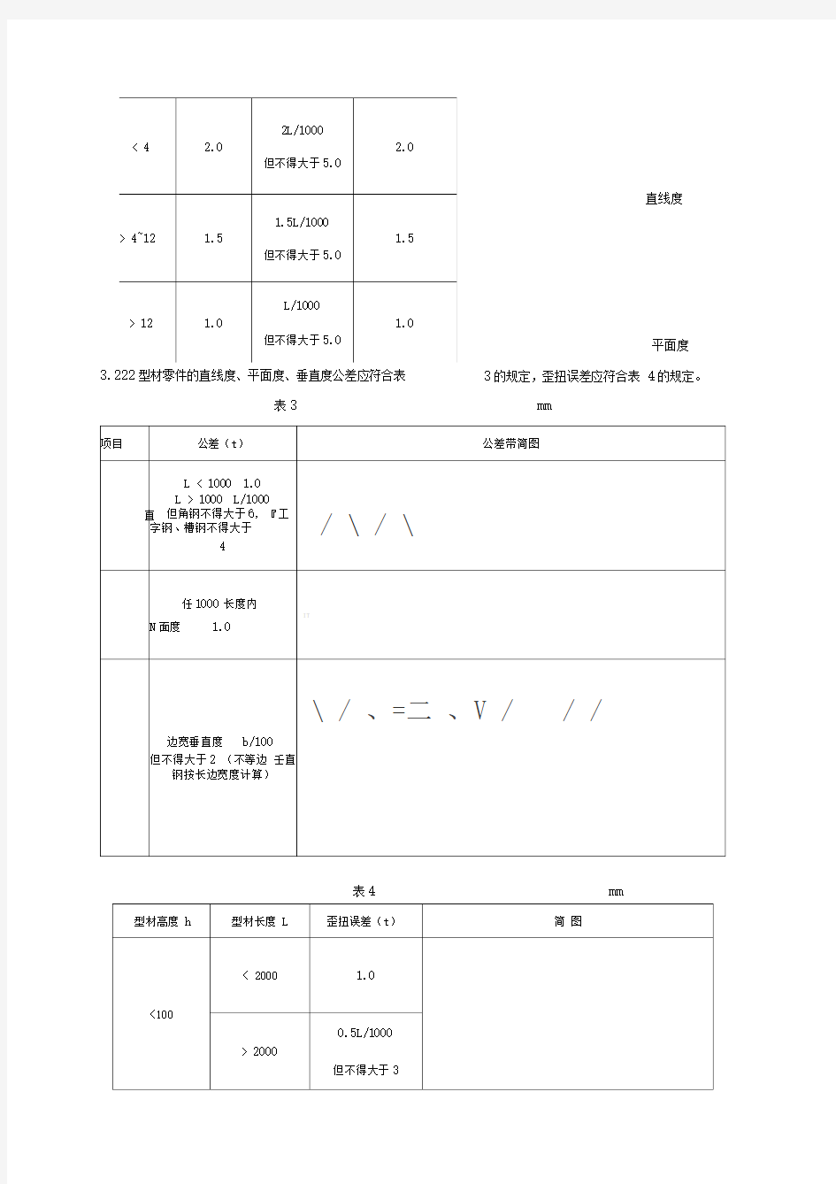 焊接件通用技术规范