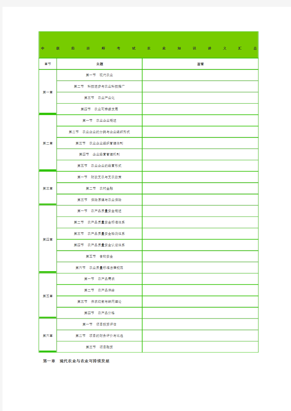 中级经济师考试农业经济讲义汇总