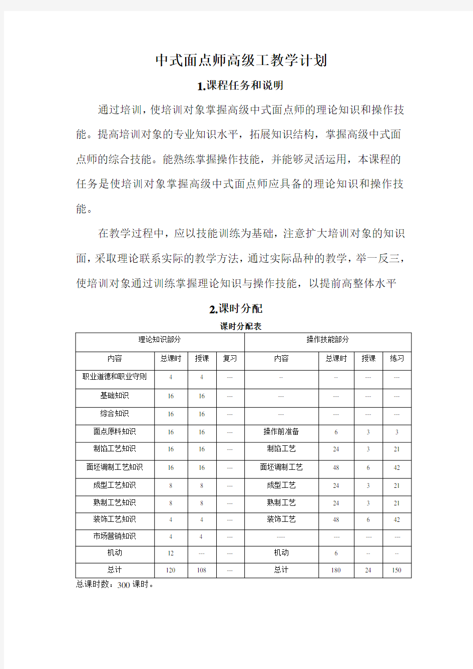 中式面点师(高级)教学计划