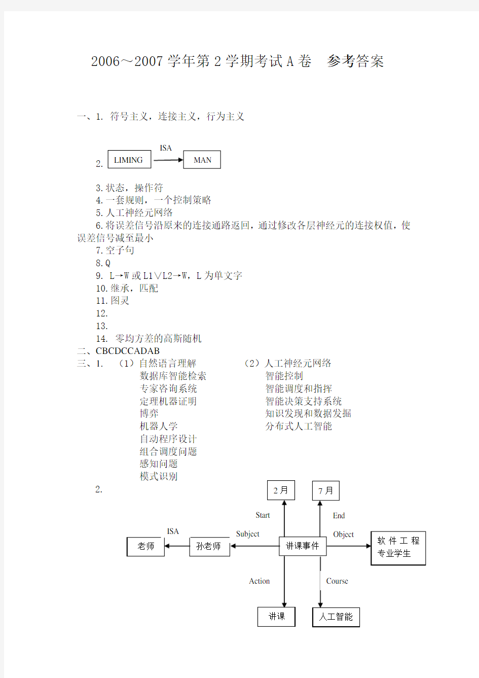 《人工智能导论》试卷A(答案)