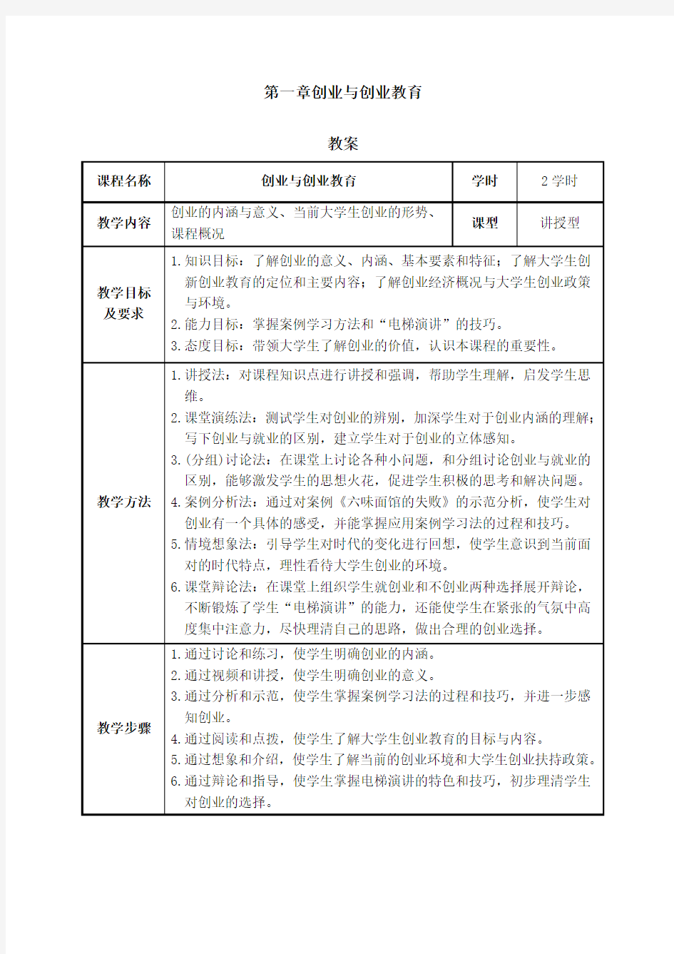 教案第一章 创业与创业教育