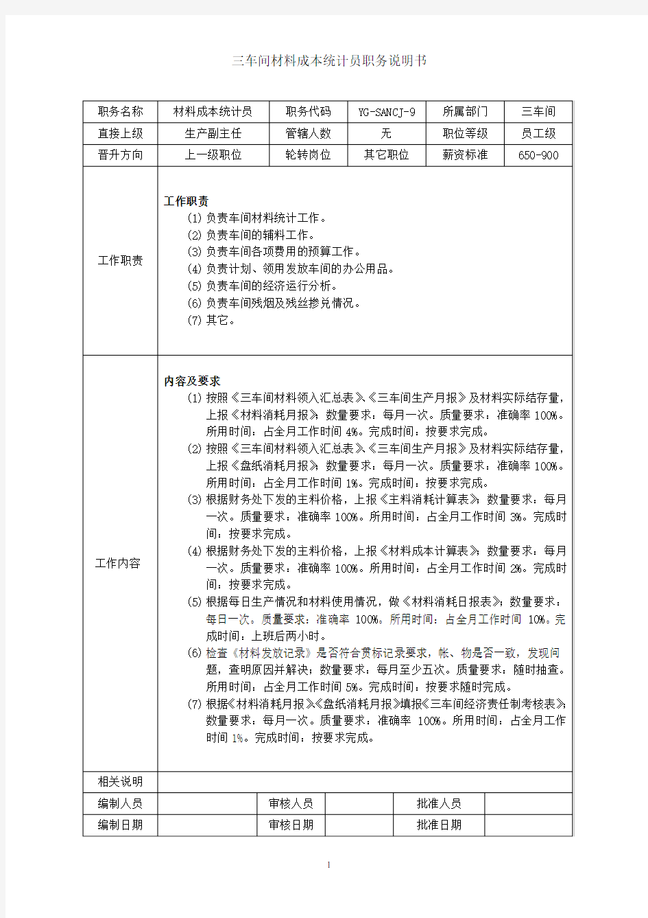 材料成本统计员岗位职责