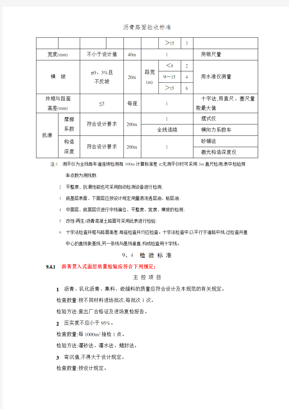 沥青路面验收标准