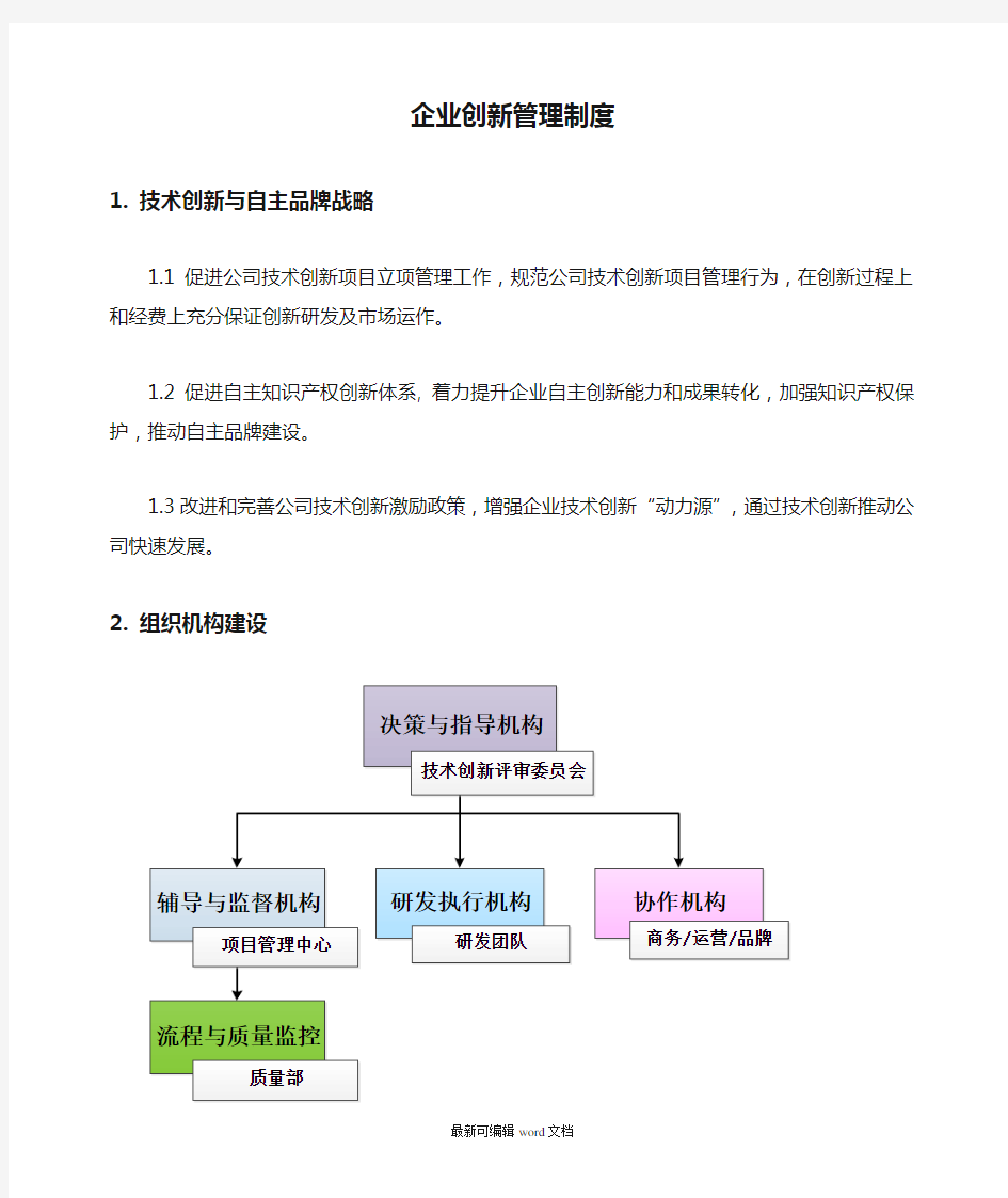 企业创新管理制度