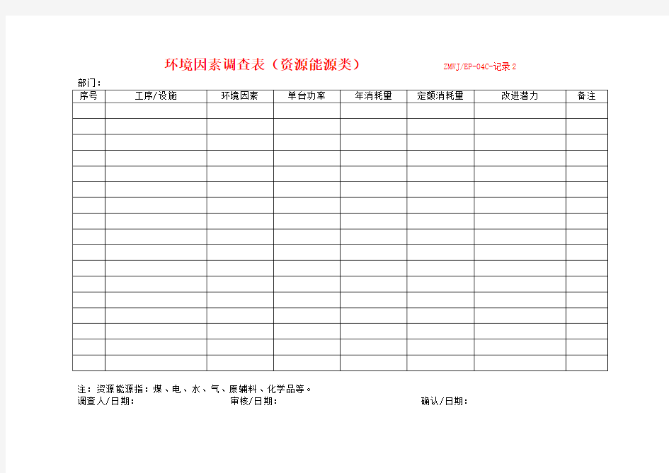 环境因素调查表(资源能源类)