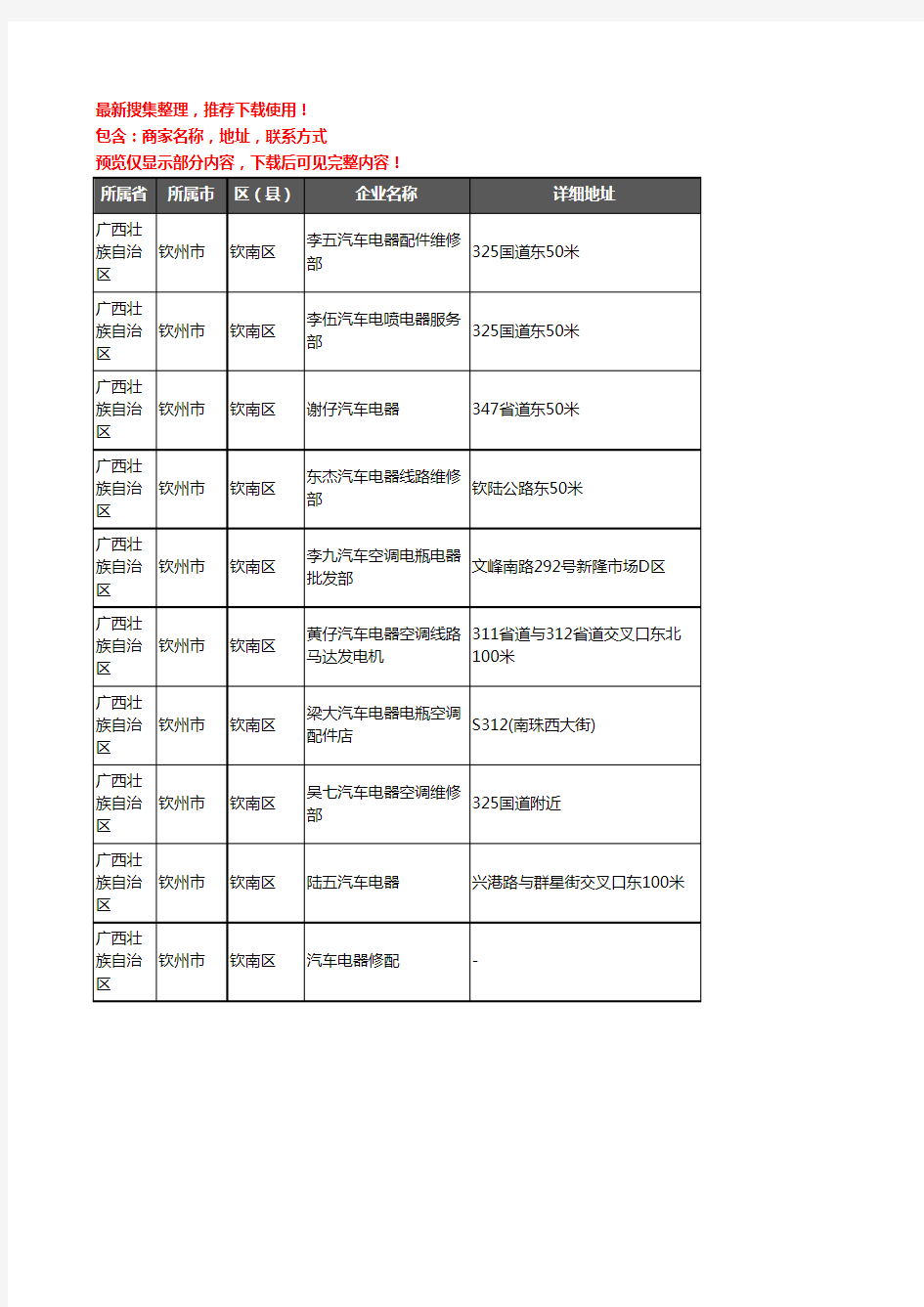 新版广西壮族自治区钦州市钦南区汽车电器企业公司商家户名录单联系方式地址大全10家