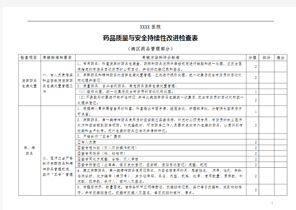 医院药品质量与安全管理持续性改进检查表(病区药品)