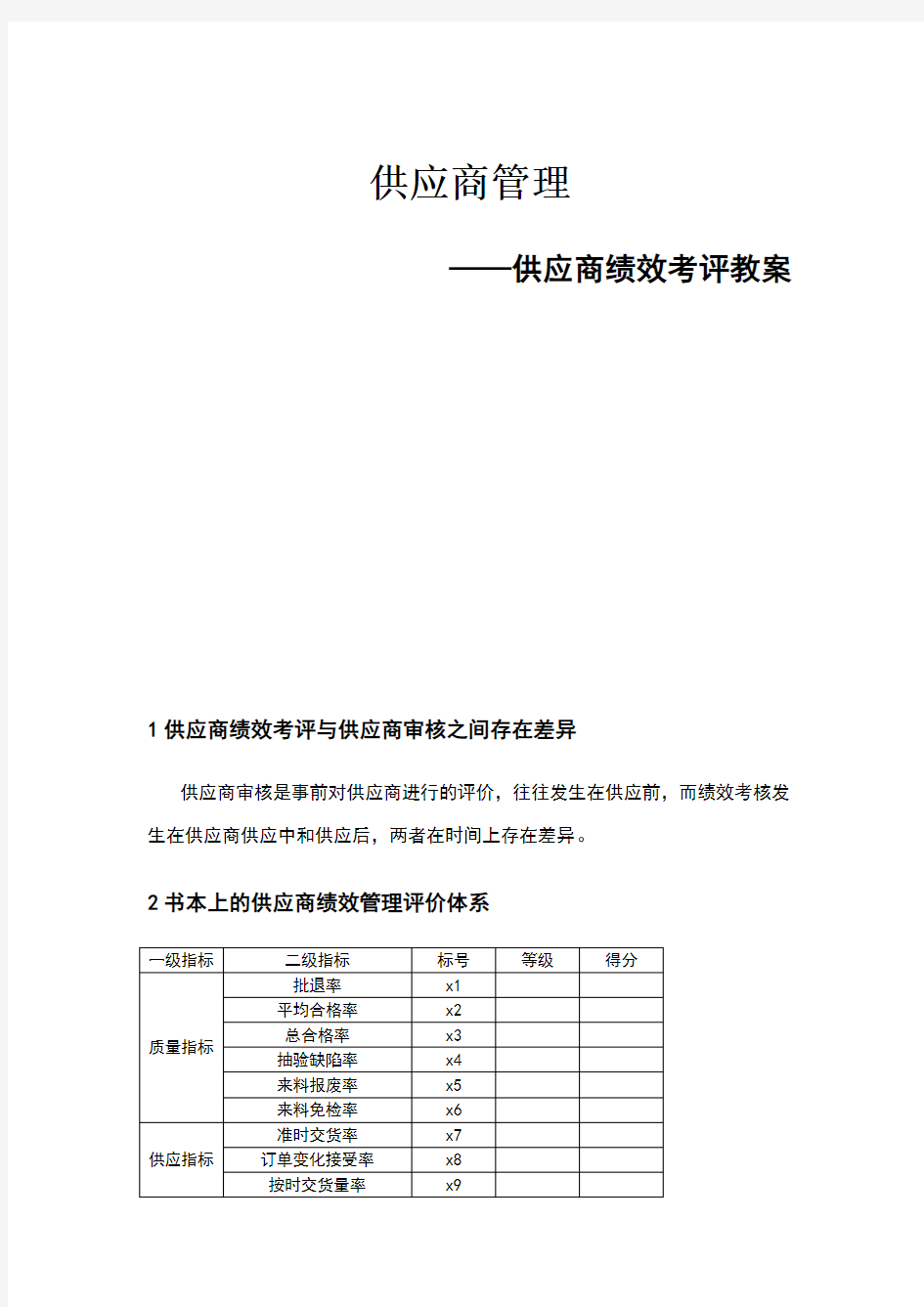 供应商管理 绩效考核