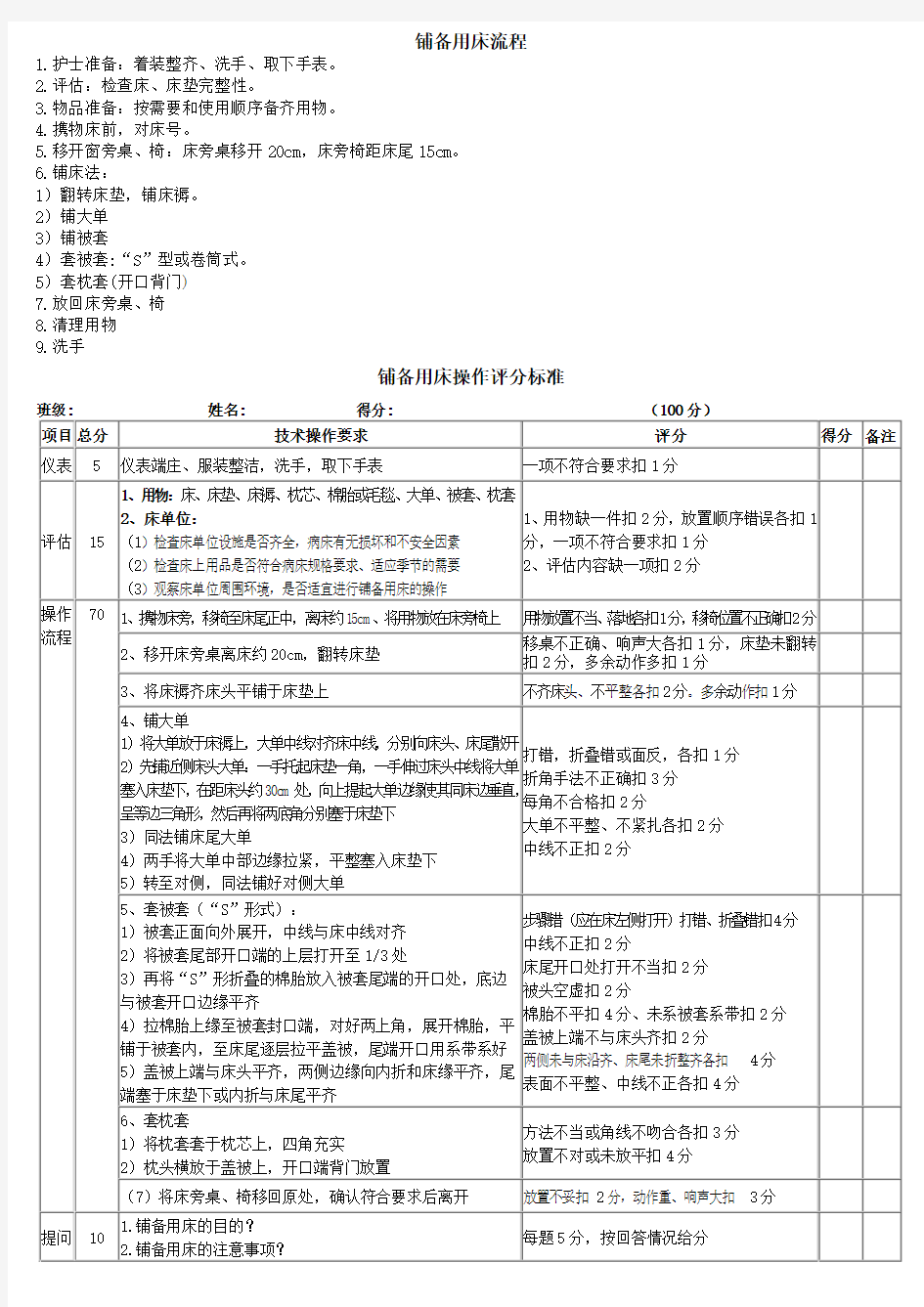 备用铺备用床流程2