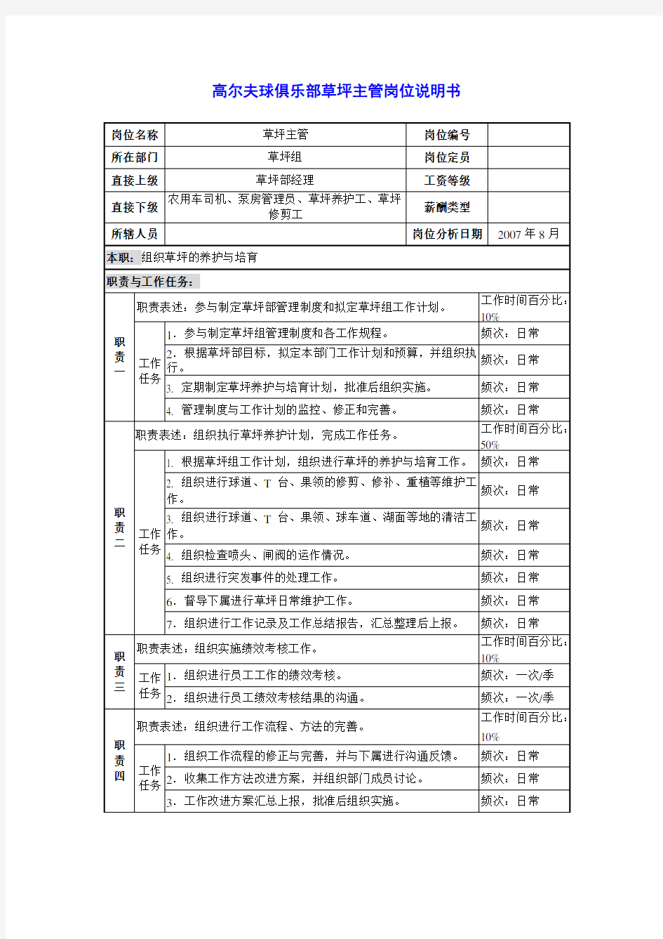 高尔夫球俱乐部草坪主管岗位说明书