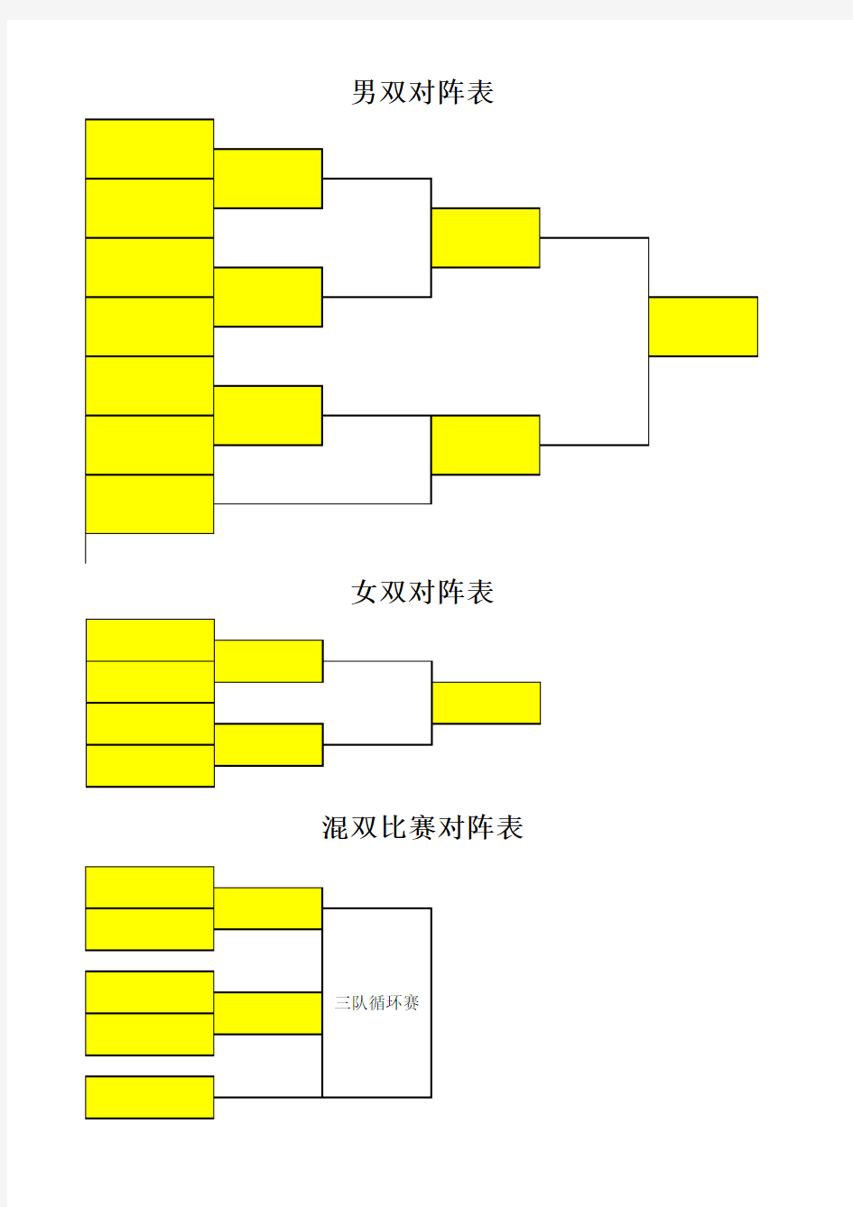 羽毛球比赛对阵图