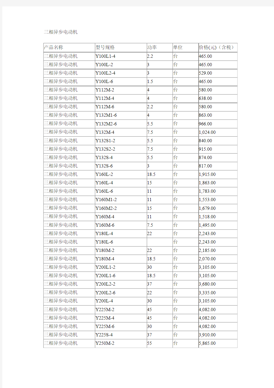 三相异步电动机价格表