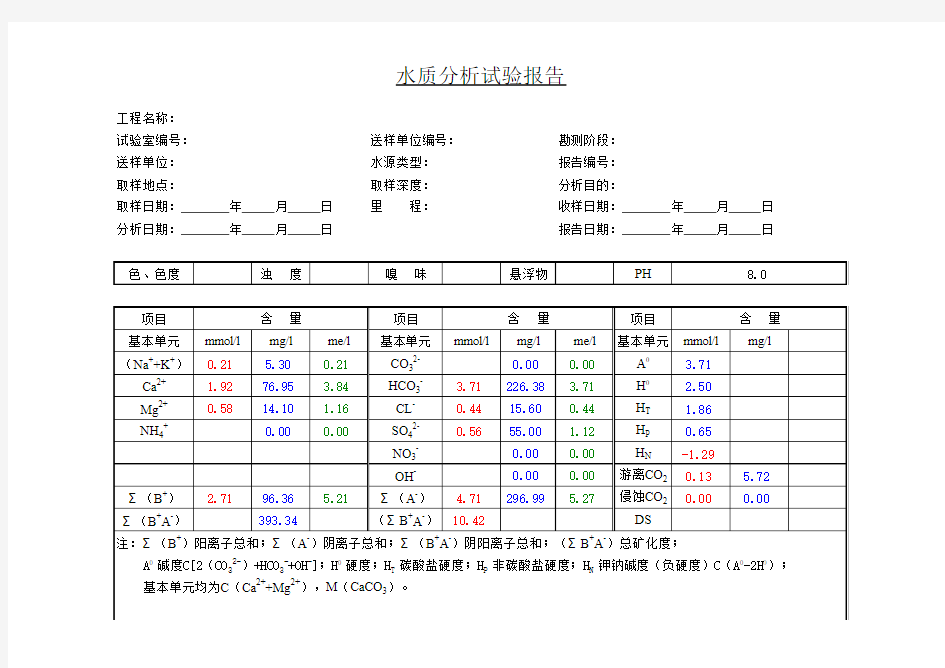 环境水腐蚀性评价计算表